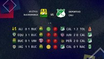 Previa partido entre Atlético Bucaramanga y Deportivo Cali Jornada 1 Clausura Colombia