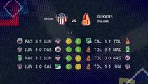 Previa partido entre Junior y Deportes Tolima Jornada 1 Clausura Colombia