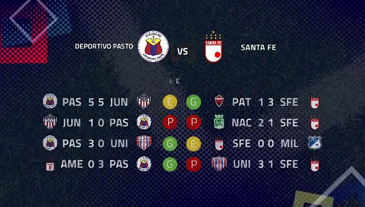 Previa partido entre Deportivo Pasto y Santa Fe Jornada 1 Clausura Colombia