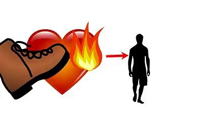 5 Effective Ways to Heal and Find Closure After a Breakup 💔