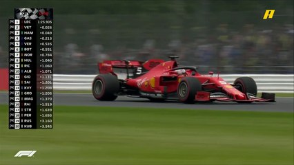 تعرف على أسرع أزمنة الجولة التجريبية الثالثة بحلبة بريطانيا قبل بداية الجولة التأهيلية