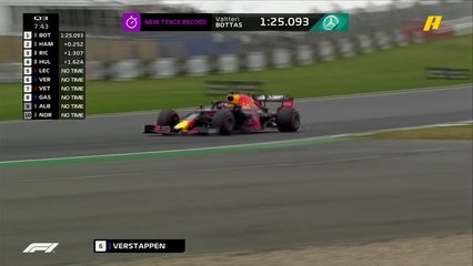 بوتاس يسجل أسرع زمن في بداية القسم الثالث من التجارب التأهيلية بحلبة بريطانيا وفيتيل خامسا