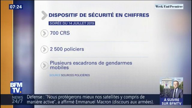 Défilé, feu d'artifice, demi-finale de la CAN... Un important dispositif de sécurité encadre les Champs-Élysées pour ce 14-Juillet