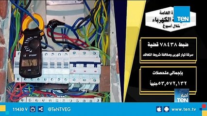 Download Video: حملات أمنية لمواجهة أعمال البلطجة وضبط الخارجين علي القانون وإحكام السيطرة الأمنية