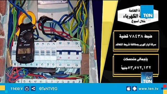 حملات أمنية لمواجهة أعمال البلطجة وضبط الخارجين علي القانون وإحكام السيطرة الأمنية