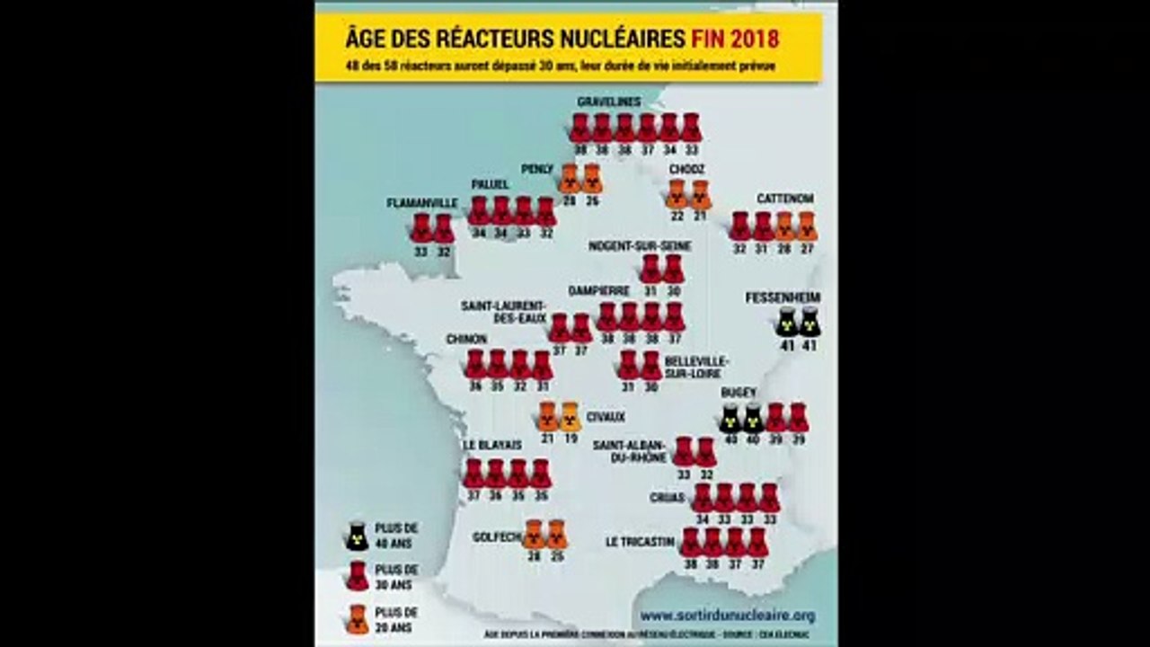 Dénucléarisation - Endless