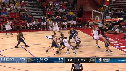 Memphis Grizzlies at New Orleans Pelicans Summer League Recap Raw