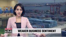 S. Korea's manufacturing business sentiment falls for Q3: KCCI