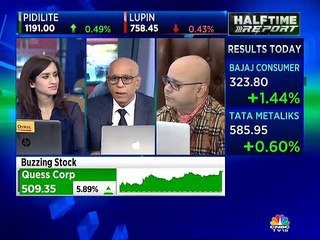 Prakash Gaba stock recommendations