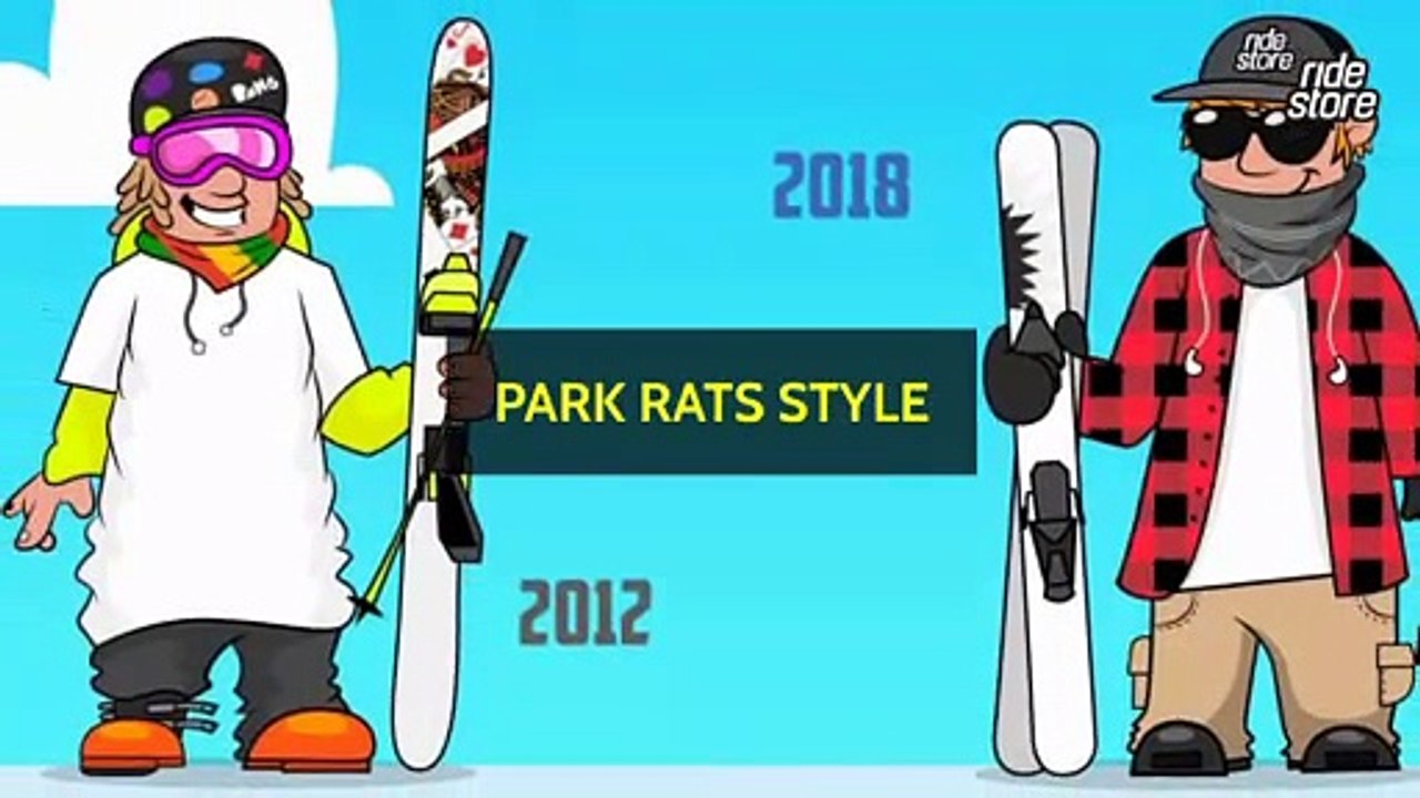 Park Rats Style 2012 vs. 2018