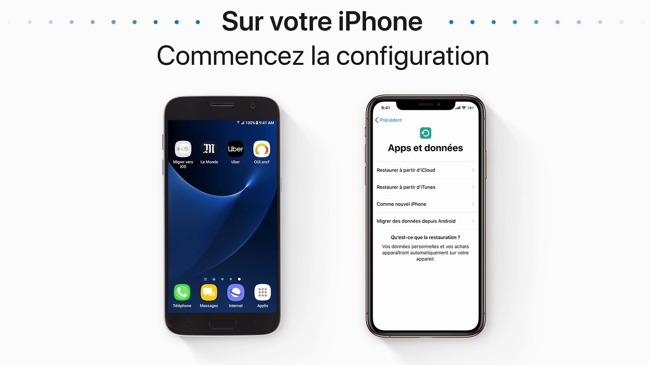 Transférer vos données vers un iPhone depuis un appareil Android