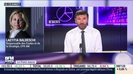 Le point macro: La croissance chinoise ralentit au deuxième trimestre - 15/07