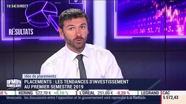 Idées de placements: Les tendances d'investissement au premier semestre - 15/07
