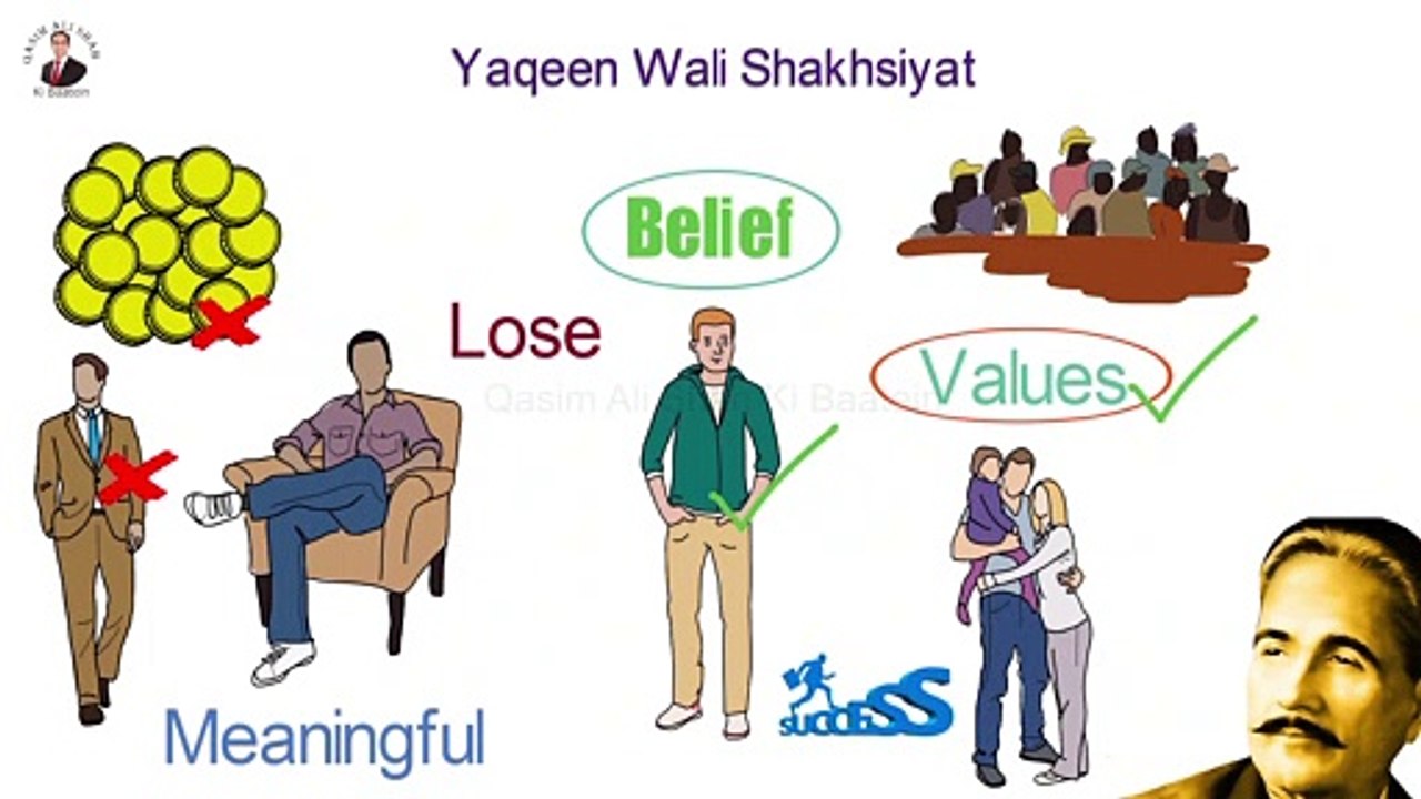 Yaqeen Wali Shakhsiyat | Belief Personality | Qasim Ali Shah Ki Baatein