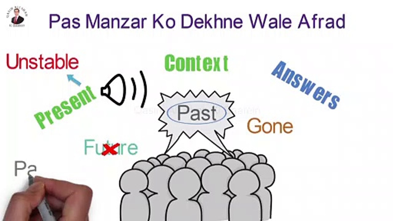 Pas Manzar Ko Dekhne Wale Afrad | Context Personality | Qasim Ali Shah Ki Baatein