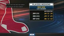 Red Sox Outperform Past Players' Weekend Showings From 2018, 2017