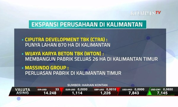 Ekspansi ke Kalimantan, Emiten Kecipratan Cuan Pemindahan Ibu Kota
