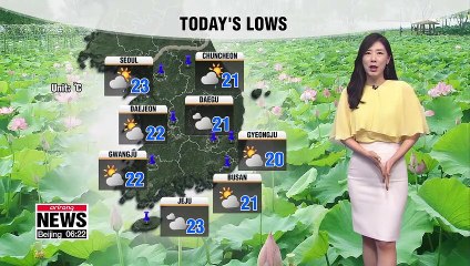 Hot and humid with passing showers 071719