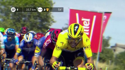 Tour de France 2019 : Alaphilippe prend les choses en main