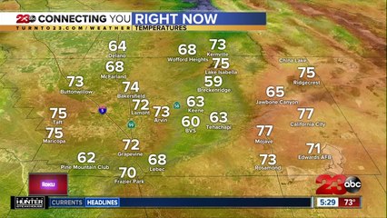 23ABC Morning News at 5 am: July 15, 2019