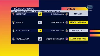 Agenda FS: El calendario apretado de las Chivas en los próximos días