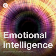 10 workplace skills you'll need by 2020