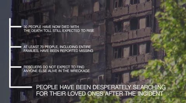 Grenfell Tower latest 16th June
