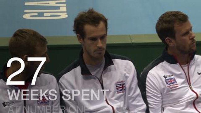 Andy Murray: His career in numbers