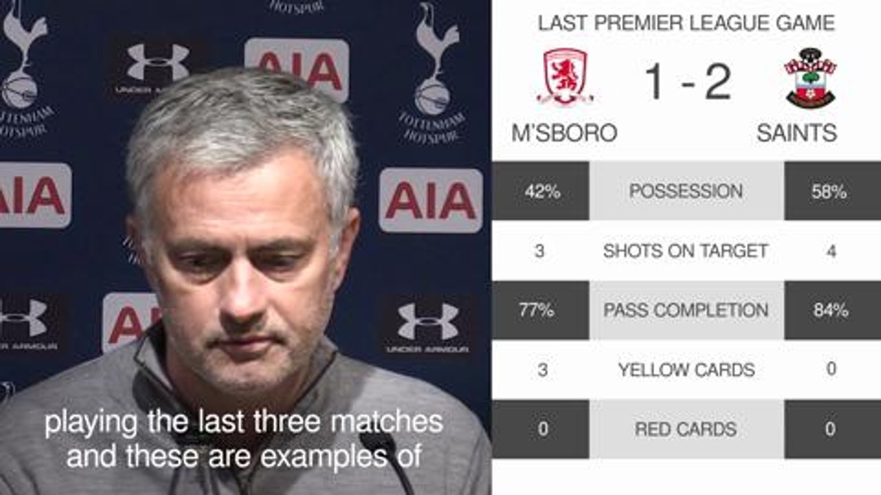 Southampton v Man Utd: