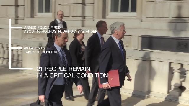 London Terror Attack: What we know so far