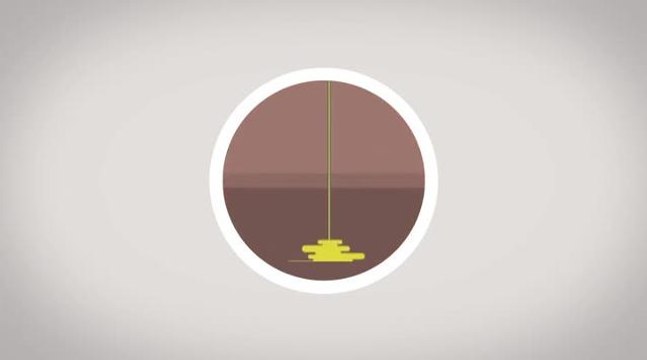 Fracking explained- opportunity or danger