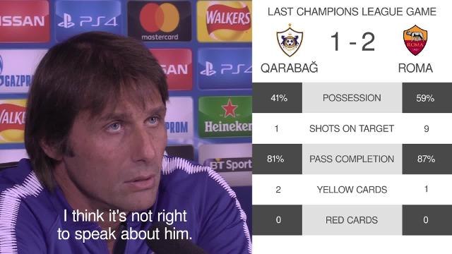 Chelsea v Roma: Champions League preview JPNI