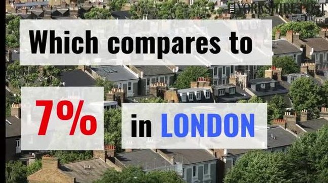 Yorkshire house price growth