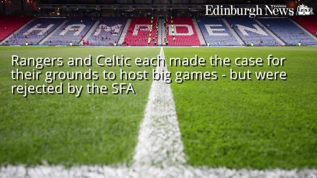 Murrayfield and Hampden Park to battle to become the home of Scottish football