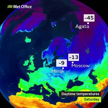 Beast from the East Weather