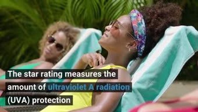 Hot weather in Yorkshire