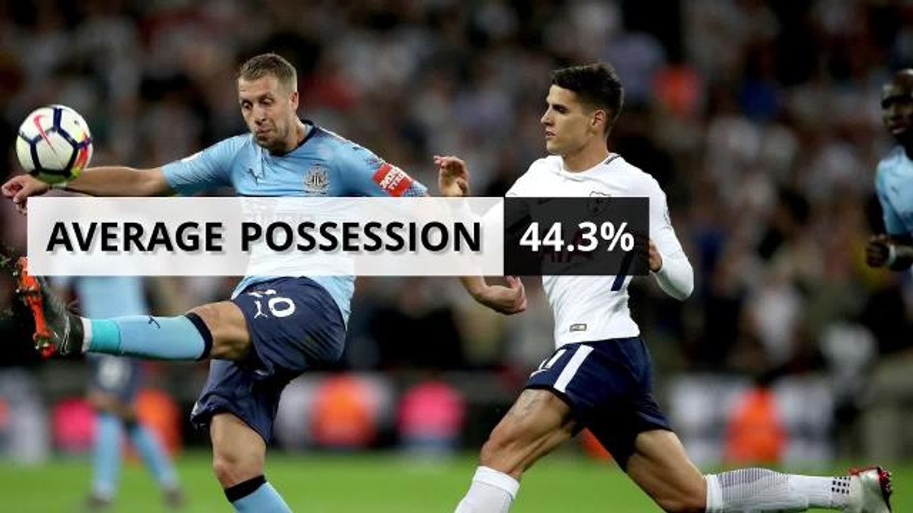 FOOTBALL - Newcastle Utd 2017_18 Season in Numbers - HIRES