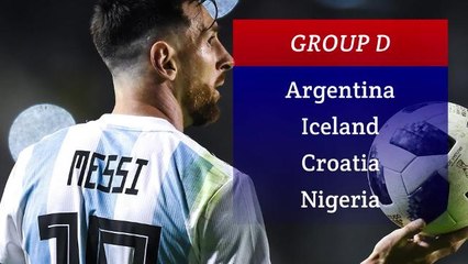 FIFA World Cup 2018 - Your Guide to the Group Stages