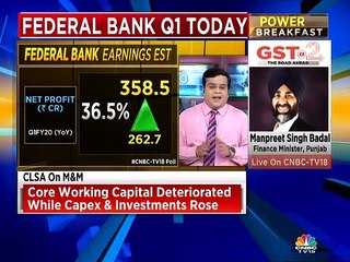 Abhishek Kothari on DCB Bank Q1FY20