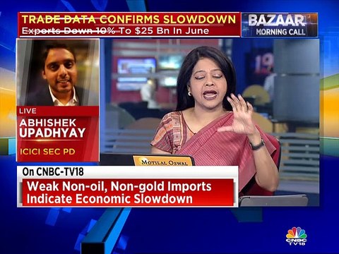 Abhishek Upadhyay of ICICI Securities PD on trade tensions