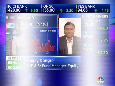 Expect Nifty earnings growth to be in high teens, largely driven by financials, says Sanjay Dongre of UTI MF