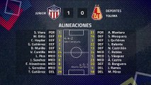 Resumen partido entre Junior y Deportes Tolima Jornada 1 Clausura Colombia