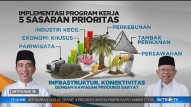 Inilah Ringkasan Visi 'Indonesia Maju' Jokowi-Ma'ruf