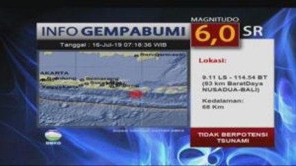 Bali Diguncang Gempa Magnitudo 6