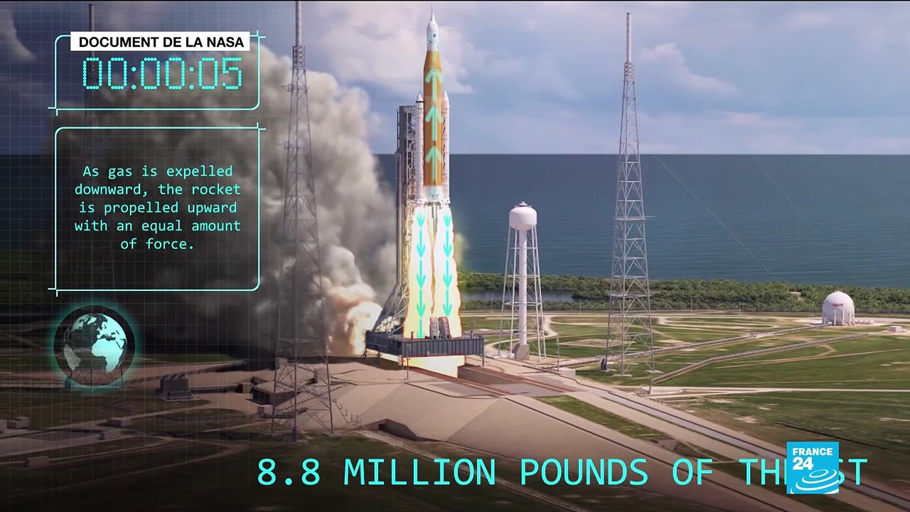 Conquête spatiale : 50 ans après, Artémis succède au programme Apollo