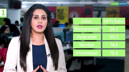 3 Point Analysis | RBI’s Housing Survey