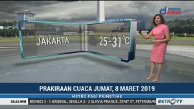 Prakiraan Cuaca: Jumat, 8 Februari 2019