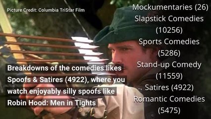 Secret codes for Netflix