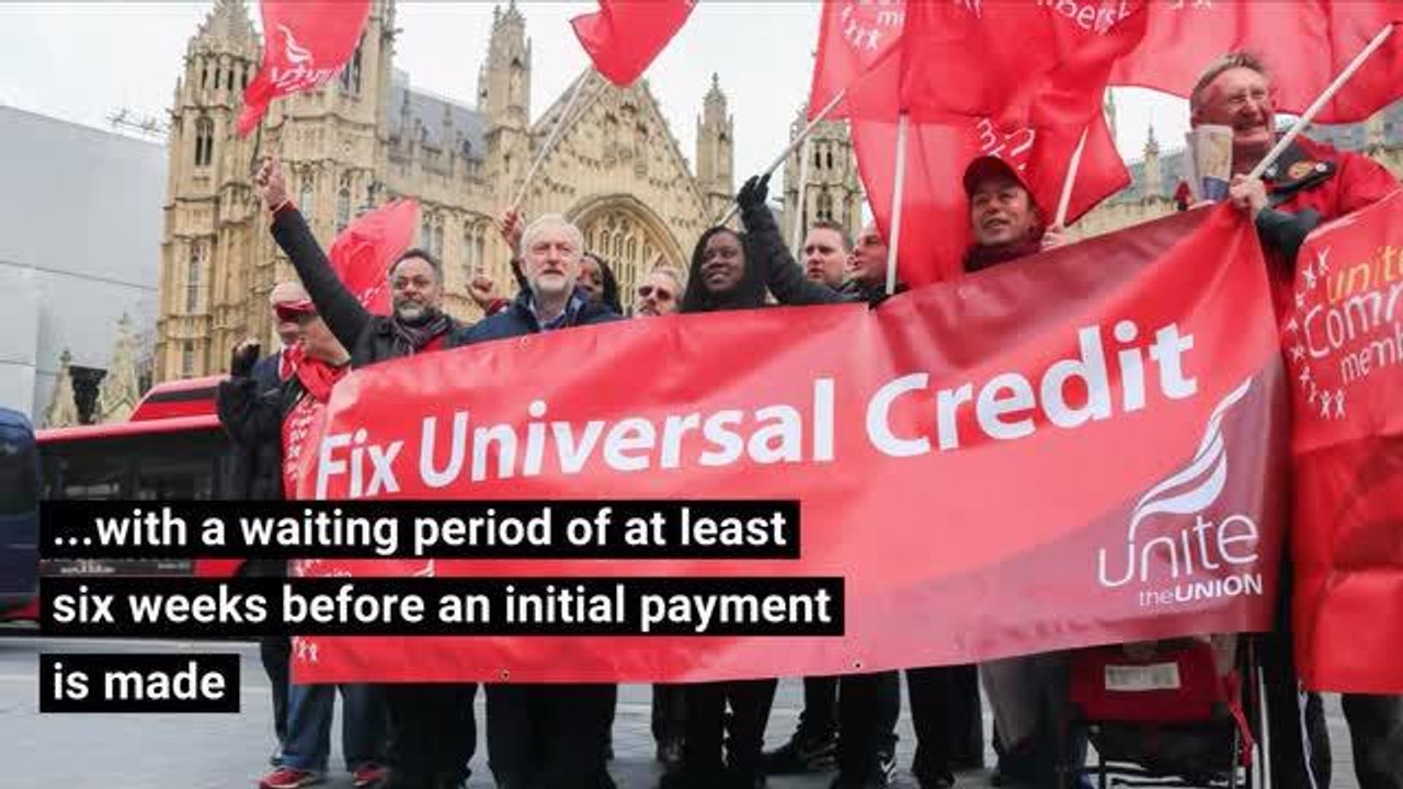 What is Universal Credit?