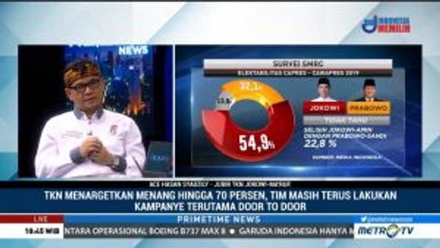 TKN Jokowi-Ma'ruf Gencarkan <i>Serangan Udara</i> di 5 Minggu Terakhir
